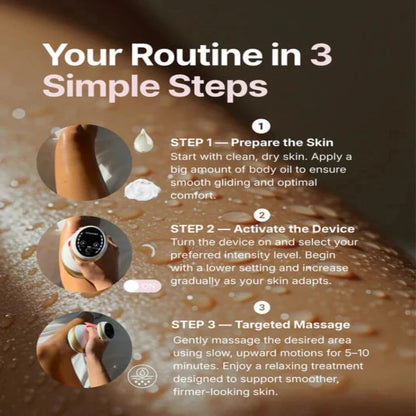 Smooth & Firm Stubborn Areas At Home