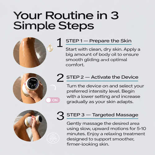 Smooth,Firm & Sculpt At Home