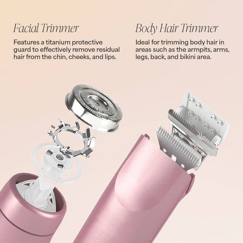 Dermelle™ Precision  Pro