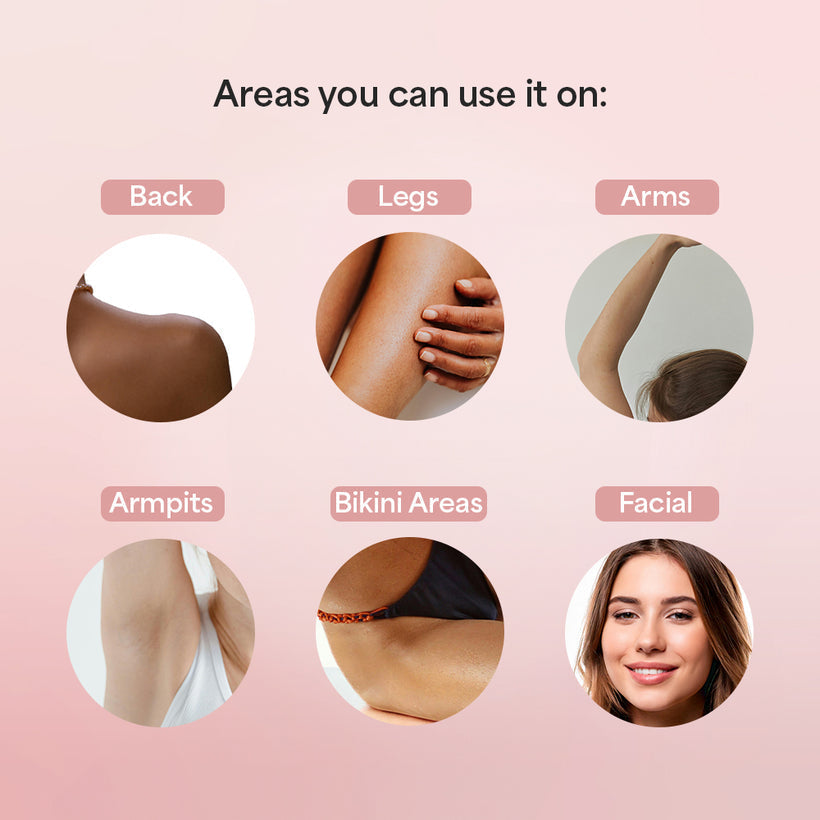 Dermelle™ Precision  Pro