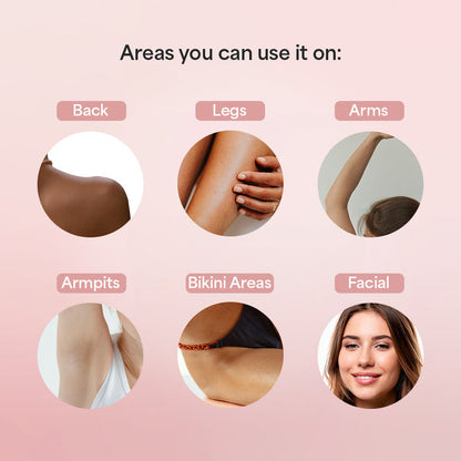 Dermelle™ Precision  Pro