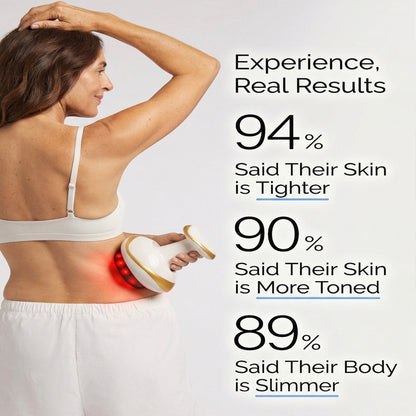 Smooth & Firm Stubborn Areas At Home
